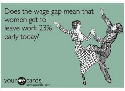 The U.S. and the Global Gender Gap