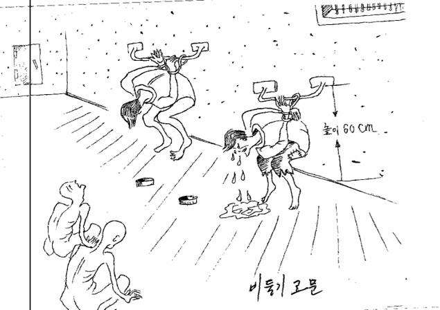 Policy to Stop North Korea’s Atrocities