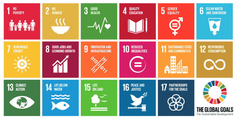 SDGs Highlight Agenda for Historic 70th UN General Assembly