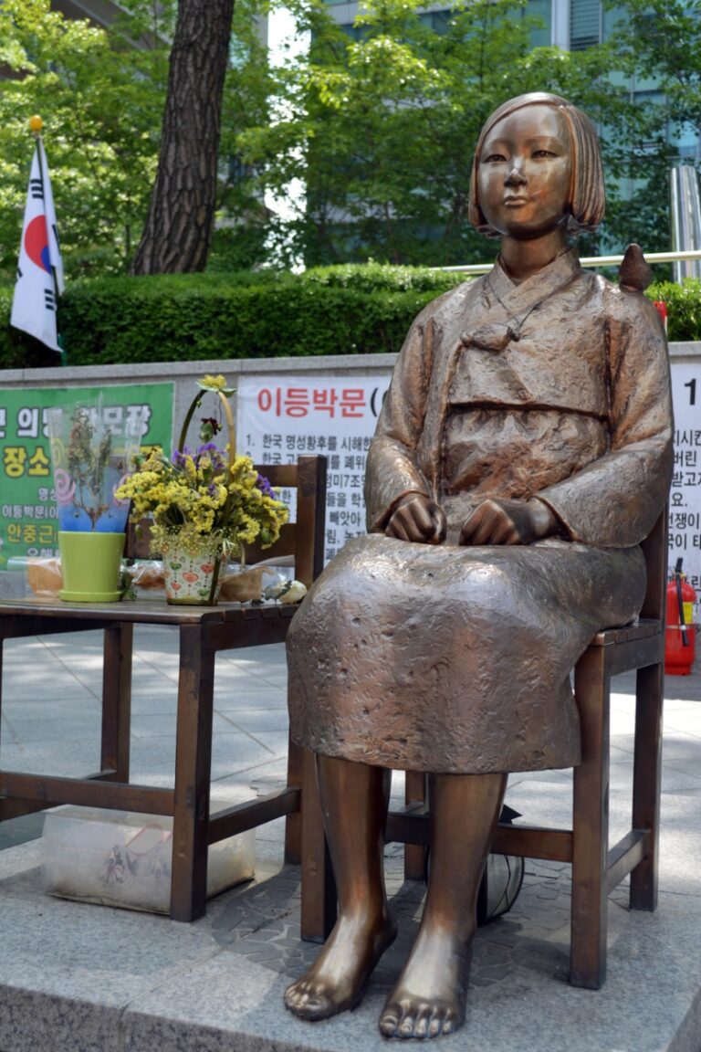 Chill, It’s Just Gender-Based Violence: The “Comfort Women” Settlement